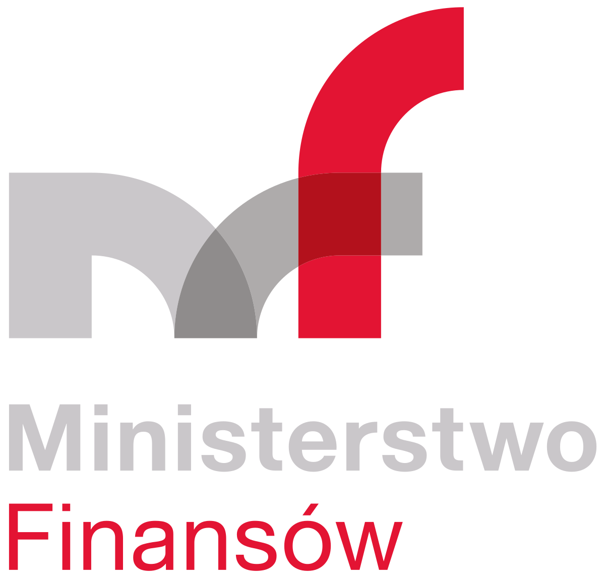 Ministerstwo Finansów kontakt 