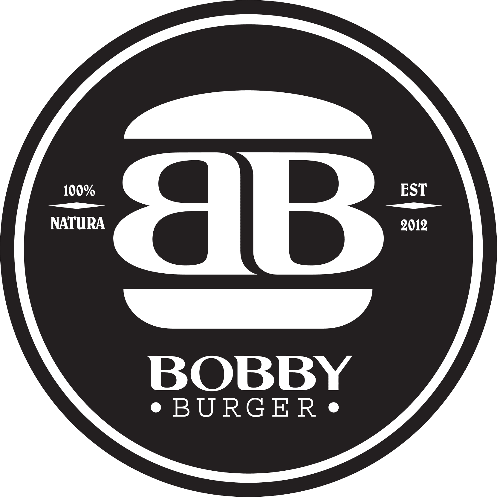 Bobby Burger kontakt