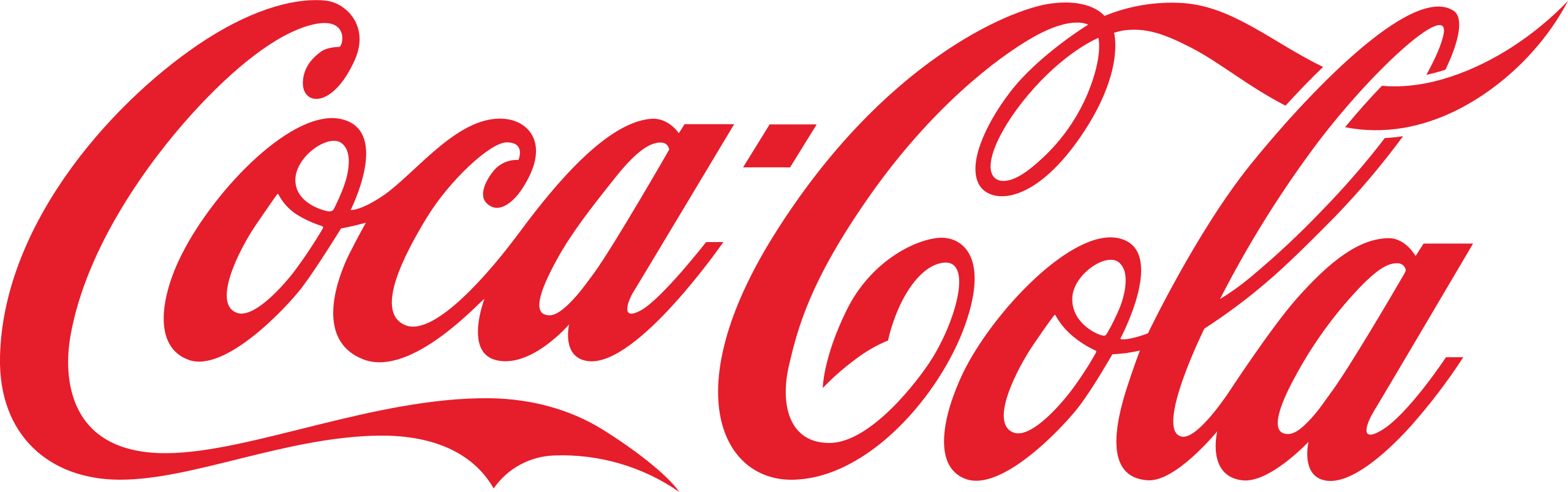 Coca Cola kontakt