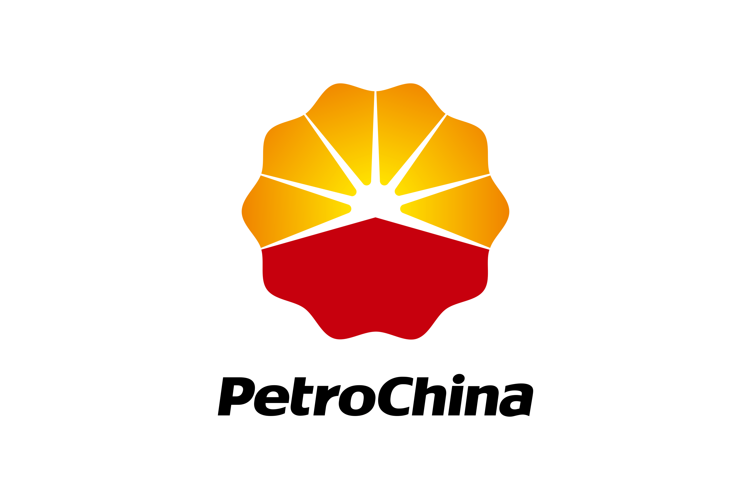 PetroChina kontakt