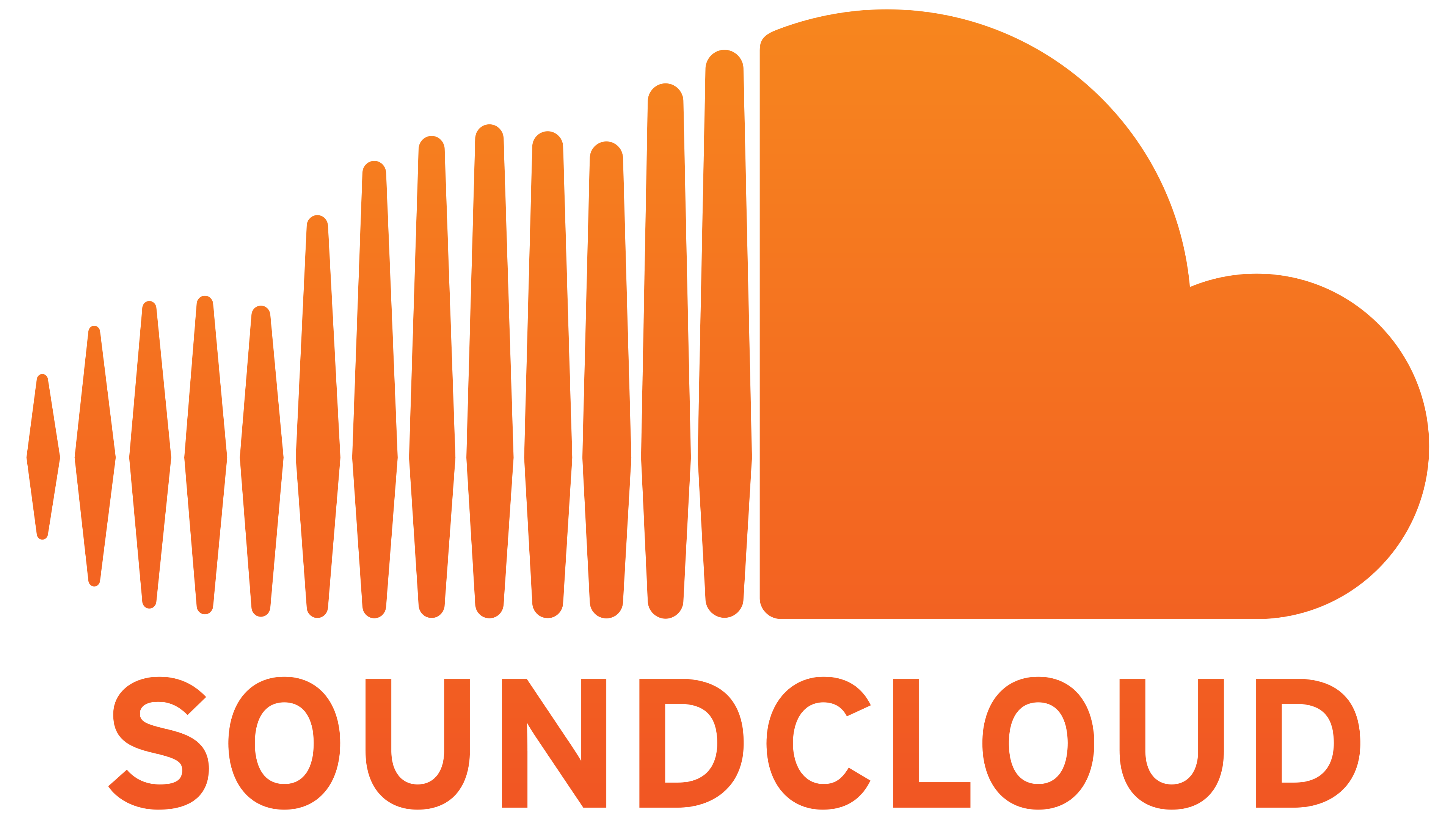 SoundCloud kontakt